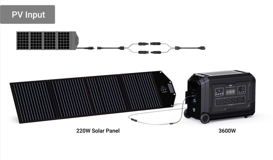 110V-240V出力電圧 太陽光発電用の携帯太陽光発電機