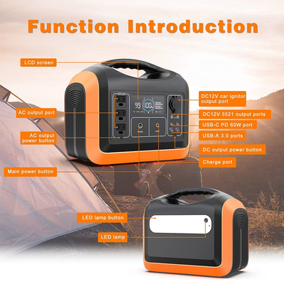 太陽光発電所 600W 595.2Wh 露天 キャンプ 旅行 狩猟 停電