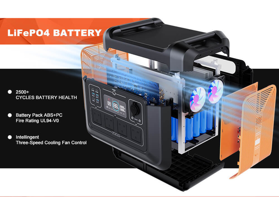 太陽光発電所 600W 595.2Wh 露天 キャンプ 旅行 狩猟 停電