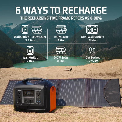 太陽光発電所 600W 595.2Wh 露天 キャンプ 旅行 狩猟 停電