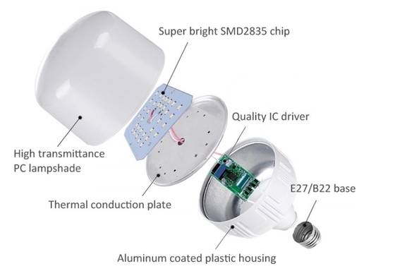 20000 時間 寿命 T 形 LED 電球 家庭用 CE Rohs 認証