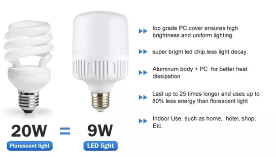 20000 時間 寿命 T 形 LED 電球 家庭用 CE Rohs 認証