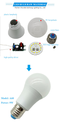 CE ERP E27 7w 15w 12w 9w 高ライトンLED電球A60 270度ビームアングルとRa80